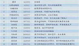 中学生爆料群号大全最新,中学生爆料群号大全，最新动态一网打尽